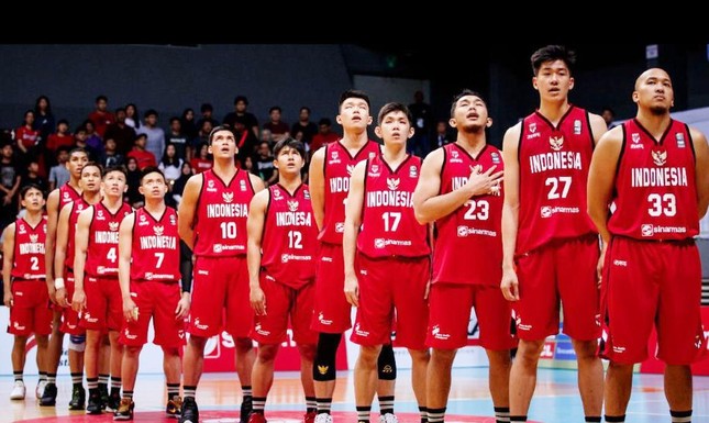 hình ảnh FIBA U19 World Cup